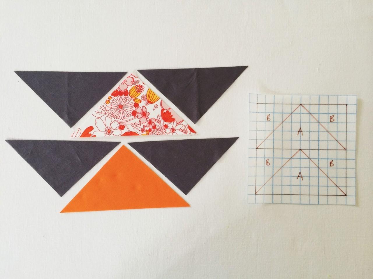 Fabric pieces laid out next to pattern