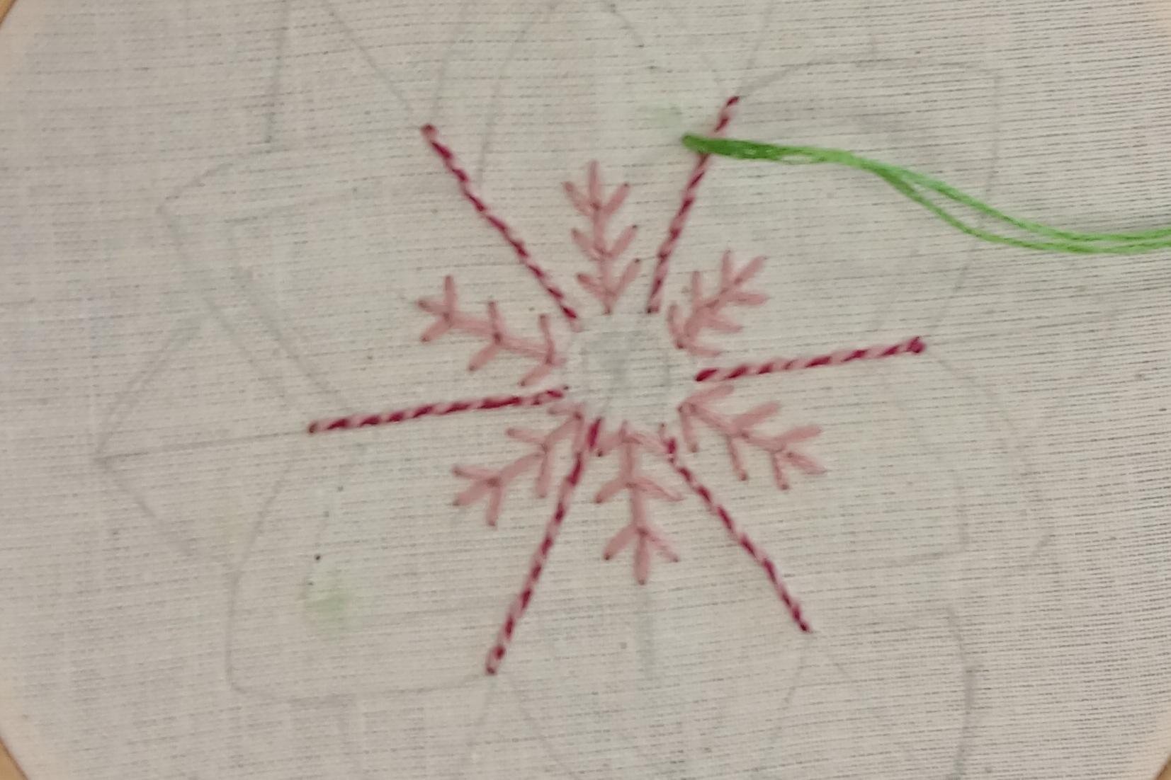 Hand embroidery work