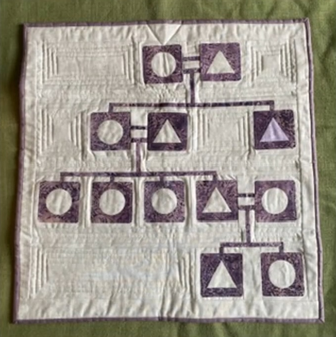 A square quilt with a white background. The quilt features a geometric design resembling a family tree, with circles and triangles representing individuals. The shapes are connected by lines. The background is quilted with a linear pattern.